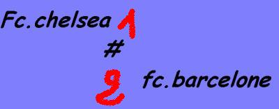 fc barcelona